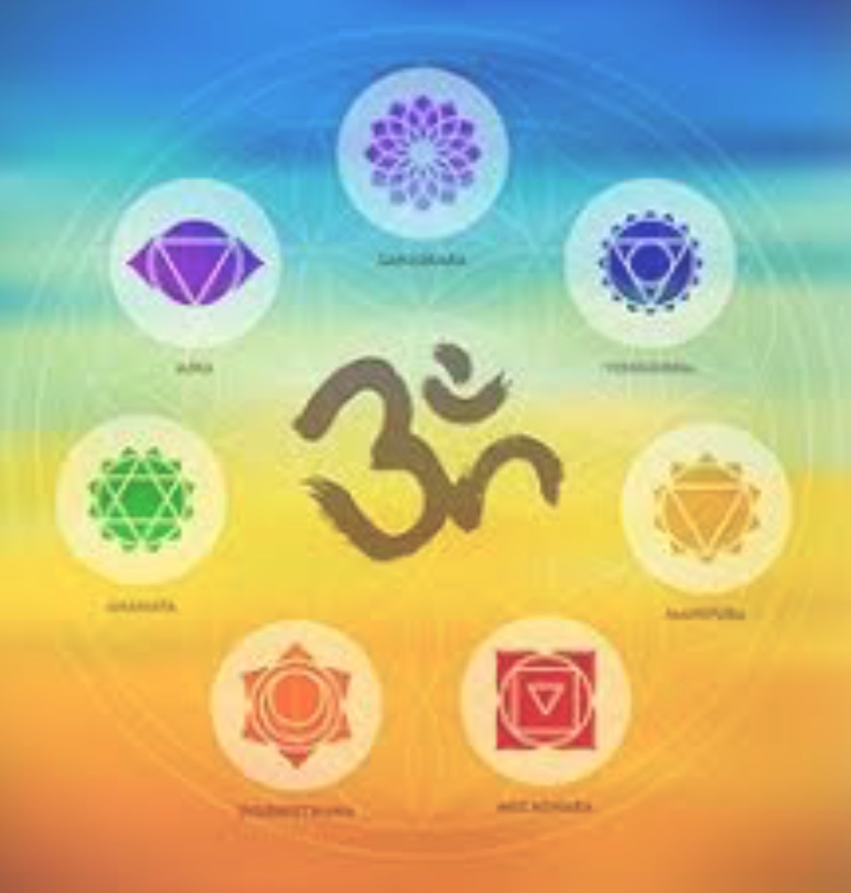 CHAKRA BALANCING WITH SEED SOUNDS - Level Two