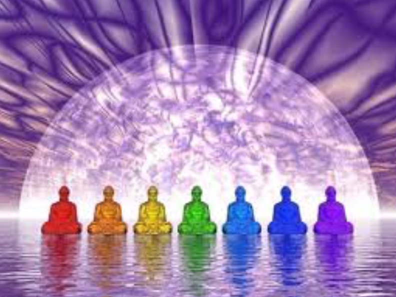 PLANETARY MANTRAS AND THE CHAKRAS - Level Four